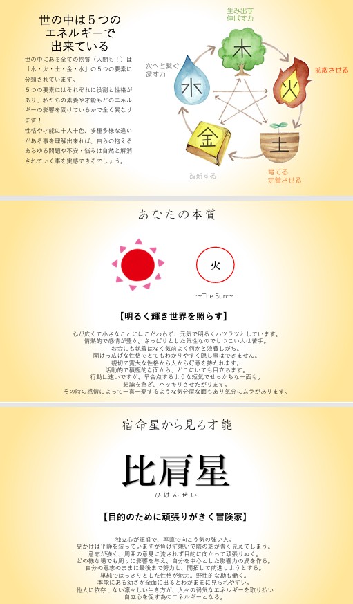 宮脇舞の「あなたの本質が分かる四柱推命プレゼント」